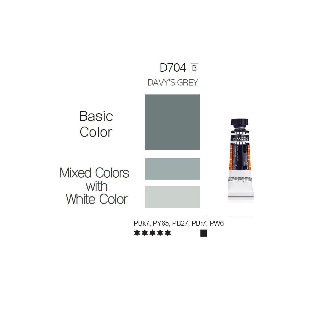 Mijello Mijello Mission White Class Designer Gouache Colour - Davy's Grey (704) - 15 ml
